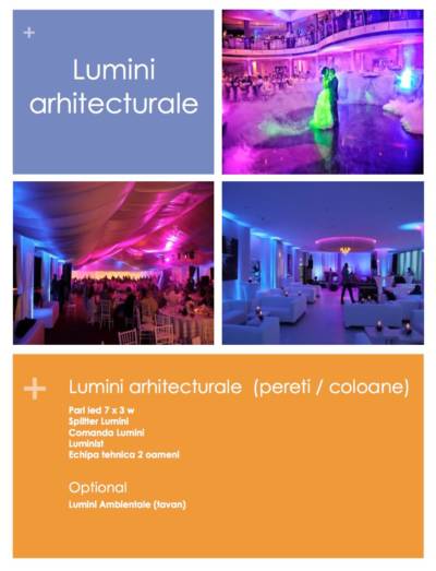 Lumini arhitecturale
