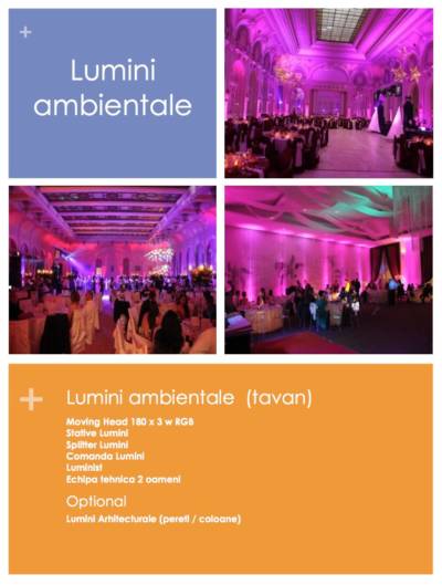 imchiriere lumini ambientale